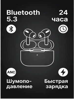 Слайд 3 — инфографика